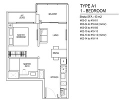 Thomson Impressions (D20), Apartment #200703932